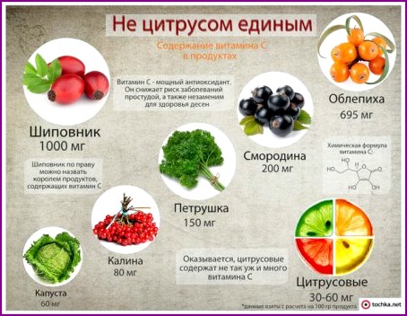 Работа в ночную смену: плюсы и минусы