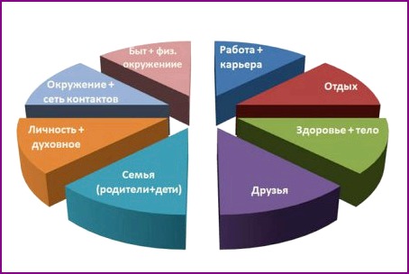 24 часа из жизни современной девушки