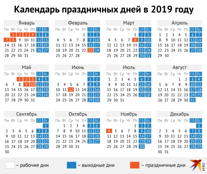 Как отдыхаем на Новый год 2019: новогодние праздники в России