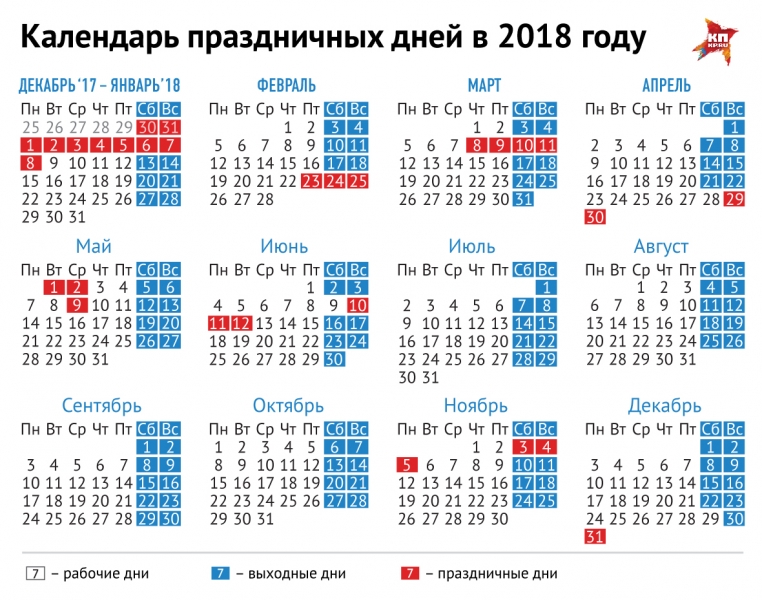 Как отдыхаем на ноябрьские праздники в 2018 году?