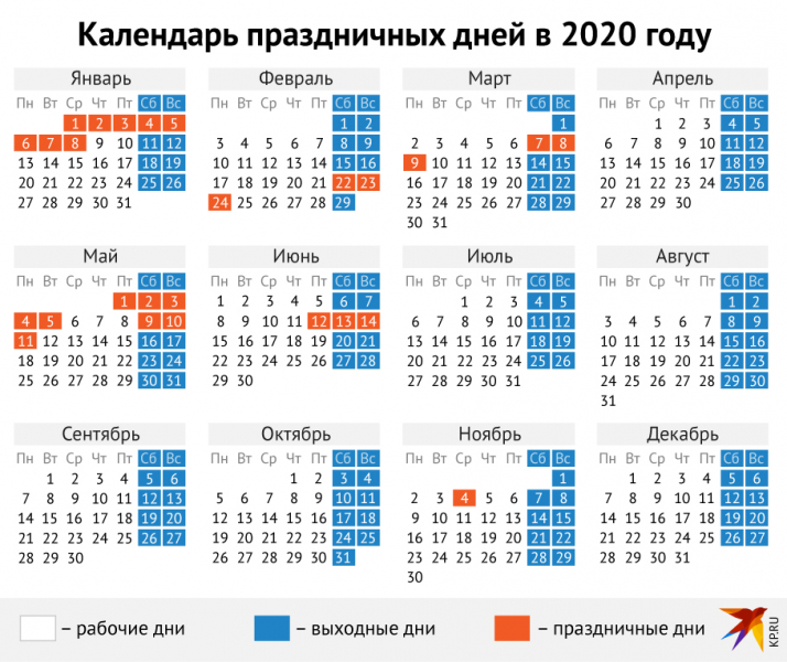 Выходные и праздничные дни в январе 2020: как отдыхаем и сколько работаем