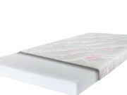 Виды детских матрасов