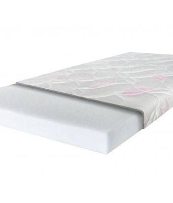 Виды детских матрасов