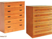 Комод — как один из главных аксессуаров мебели