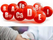 Анализ на витамин D — 3 важных правила подготовки