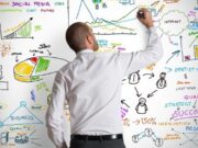 Комплексный интернет-маркетинг: эффективное развитие интернет-ресурса