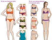 Трусы женские: как правильно подобрать по типу фигуры