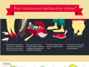 Как правильно выбрать обувь в интернет-магазине?