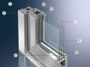 Дверной профиль: что это и какой выбрать