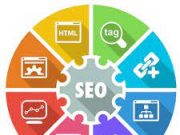 Самостоятельное продвижение сайта. С чего начать?